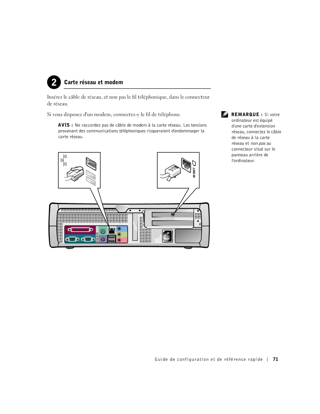 Dell 2G110 manual Carte réseau et modem 