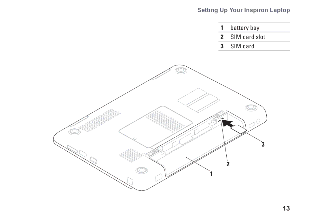 Dell N4010, P11G001, 02T7WRA02 setup guide Battery bay SIM card slot 