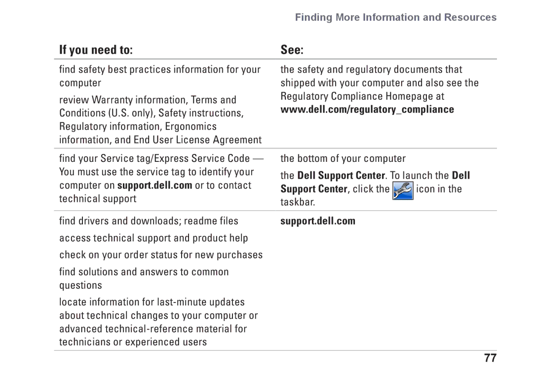 Dell 02T7WRA02, N4010, P11G001 setup guide If you need to, Dell Support Center. To launch the Dell 