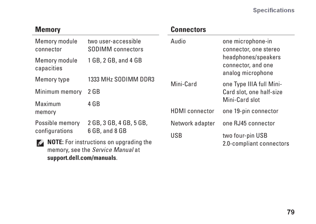 Dell N4010, P11G001, 02T7WRA02 setup guide Memory, Connectors 