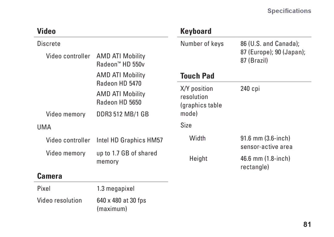 Dell N4010, P11G001, 02T7WRA02 setup guide Video, Camera, Keyboard, Touch Pad 