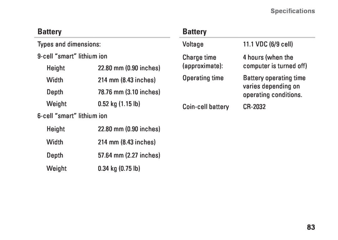 Dell N4010, P11G001, 02T7WRA02 setup guide Battery 