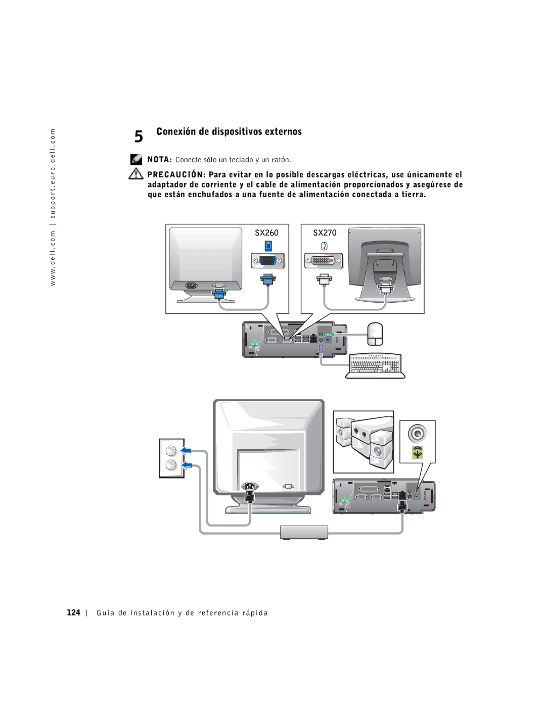 Dell 2U454, DCT manual Conexión de dispositivos externos 