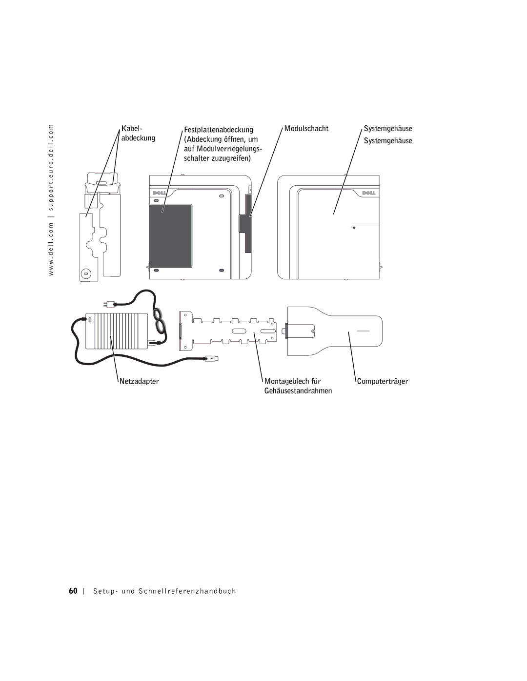 Dell 2U454, DCT manual Kabel Festplattenabdeckung Modulschacht 