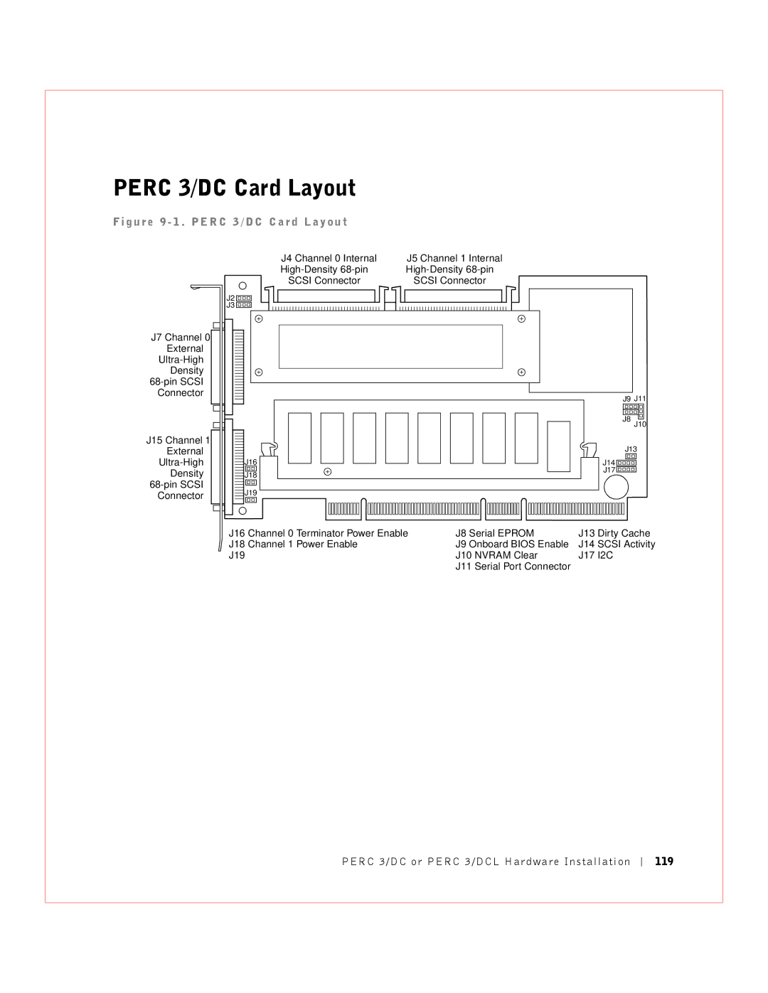 Dell manual Perc 3/DC Card Layout, G u r e 9 1 . P E R C 3 / D C C a r d L a y ou t 