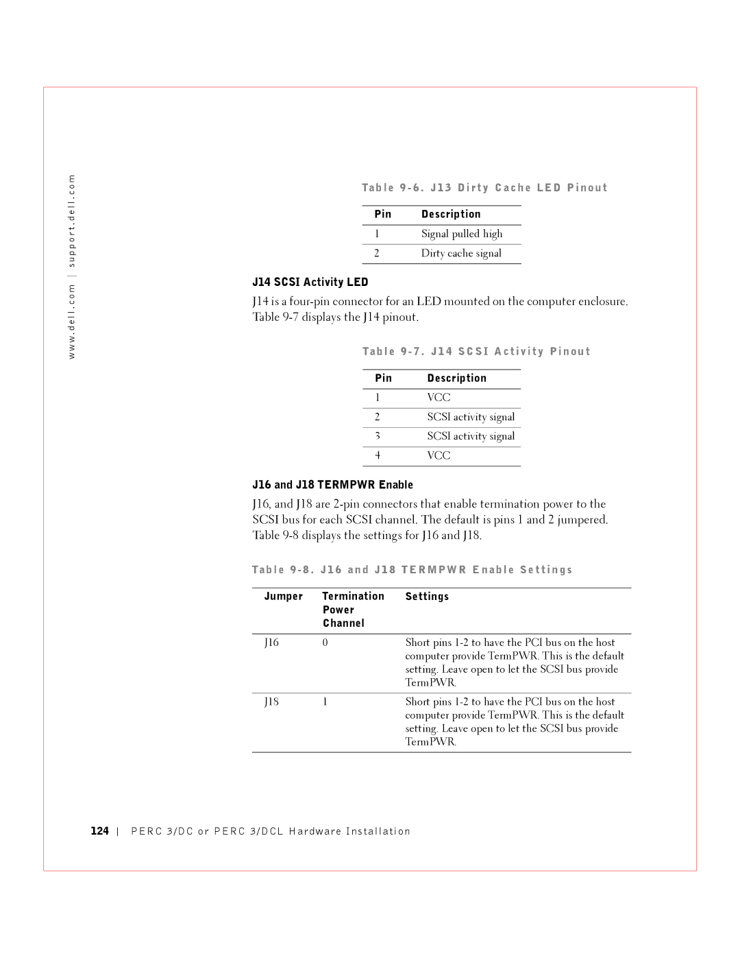 Dell manual J14 Scsi Activity LED, J16 and J18 Termpwr Enable, Tab l e 9 6 . J 1 3 D i r t y C ac h e L E D P i n ou t 