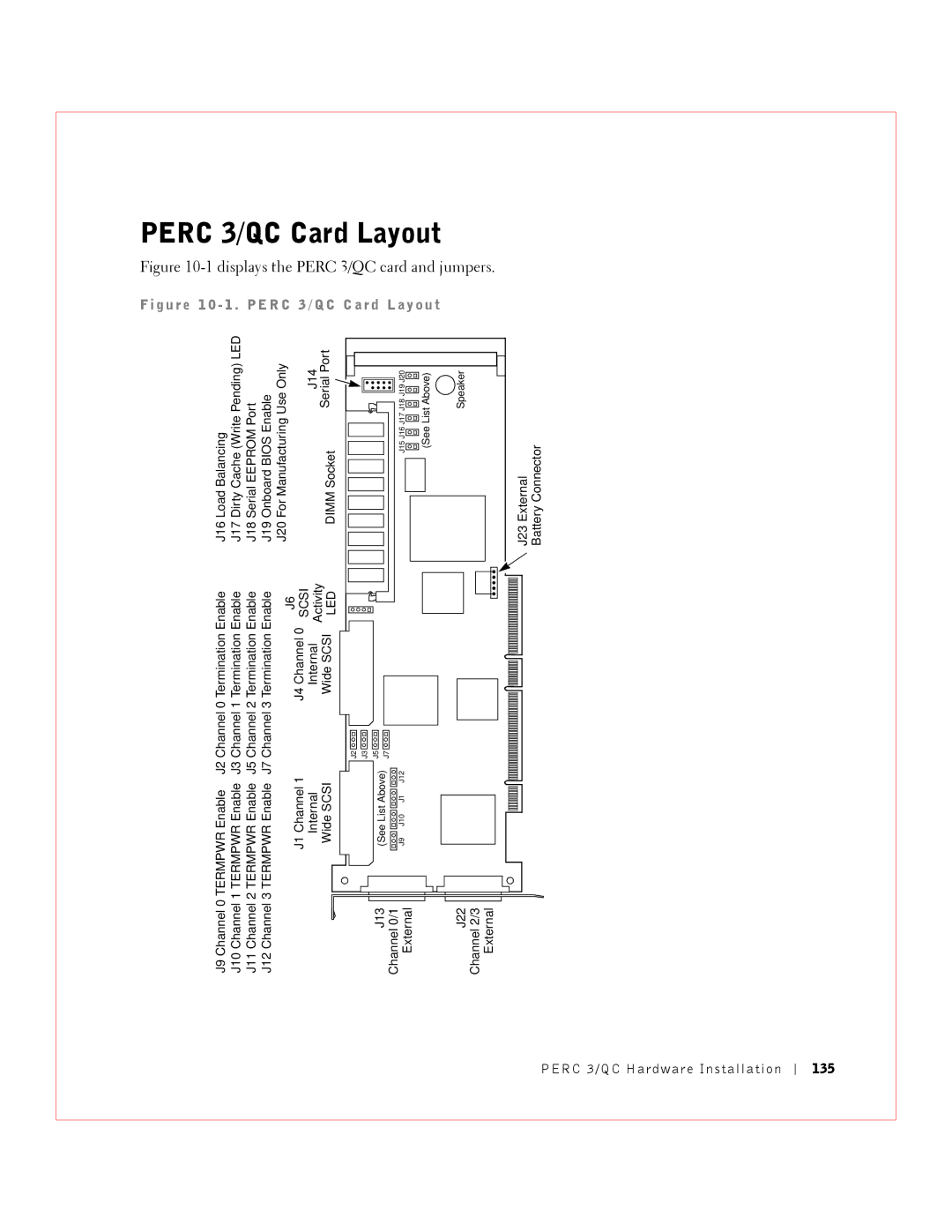 Dell manual Perc 3/QC Card Layout, G u r e 1 0 1 . P E R C 3 / Q C C a r d L a yo u t 