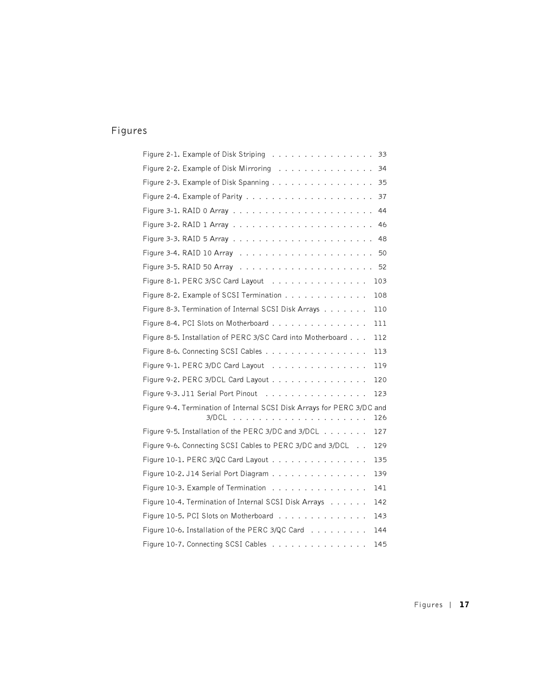 Dell 3 manual Figures 