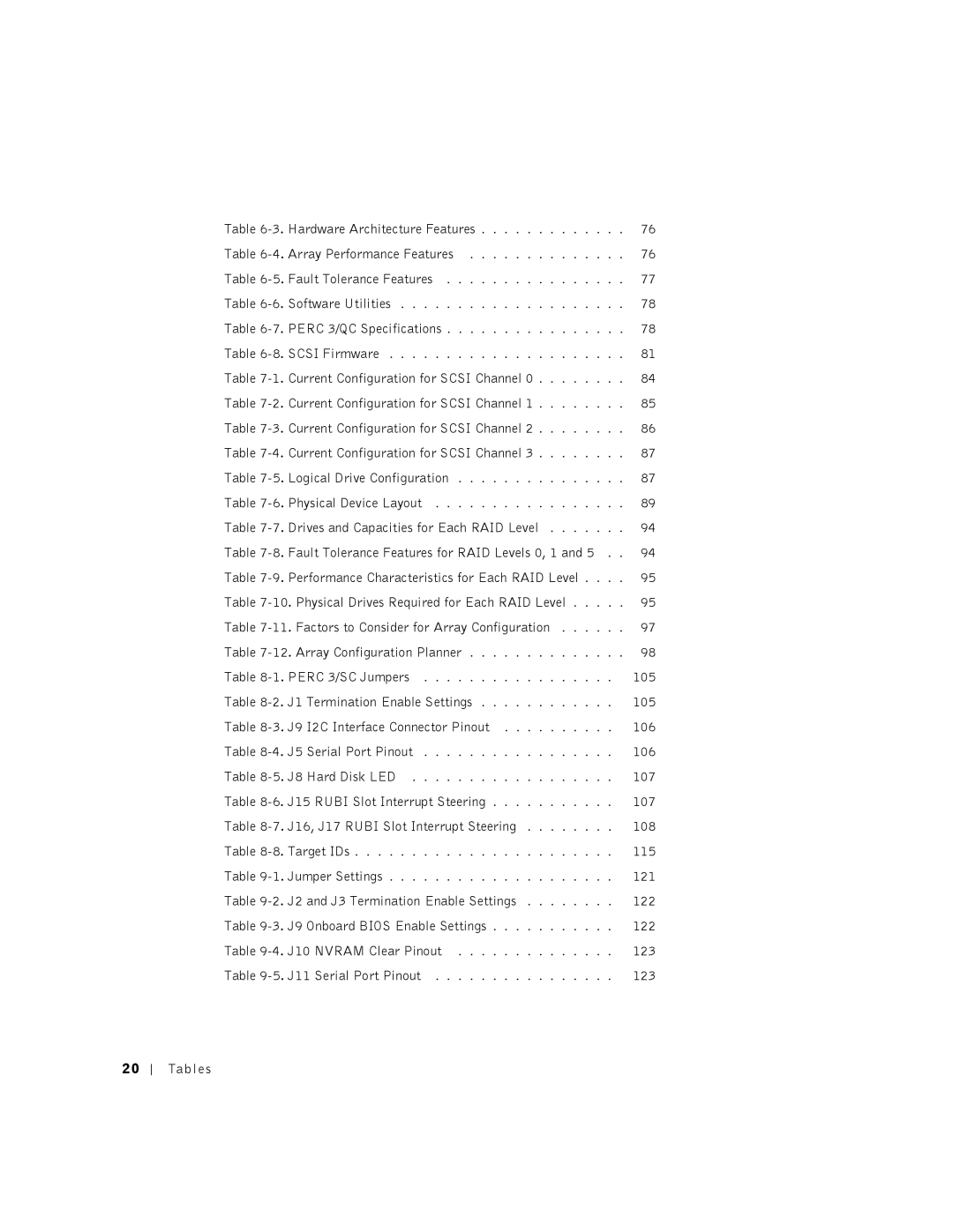 Dell manual Perc 3/QC Specifications 