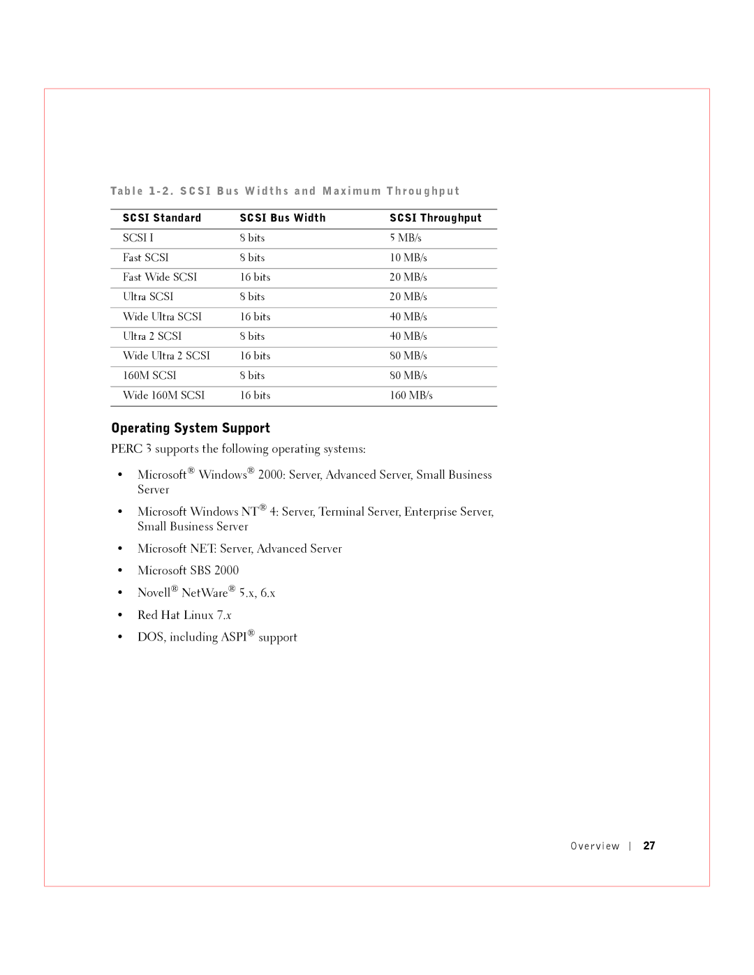 Dell 3 manual Operating System Support, Scsi Standard Scsi Bus Width Scsi Throughput 