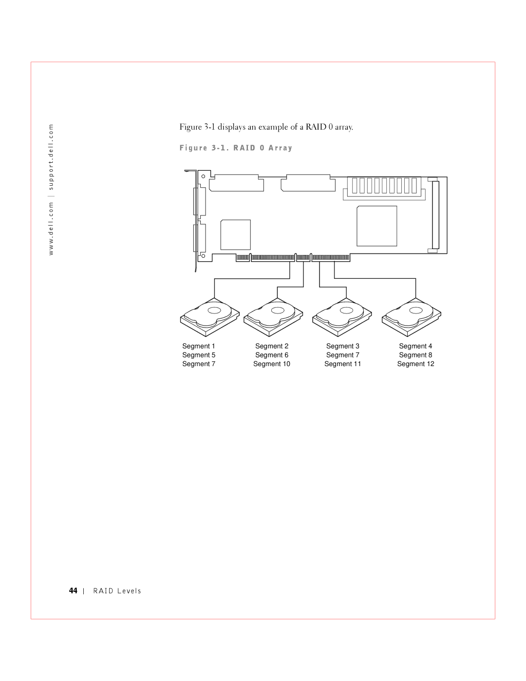 Dell manual Displays an example of a RAID 0 array, G u r e 3 1 . R a I D 0 a r r a y 