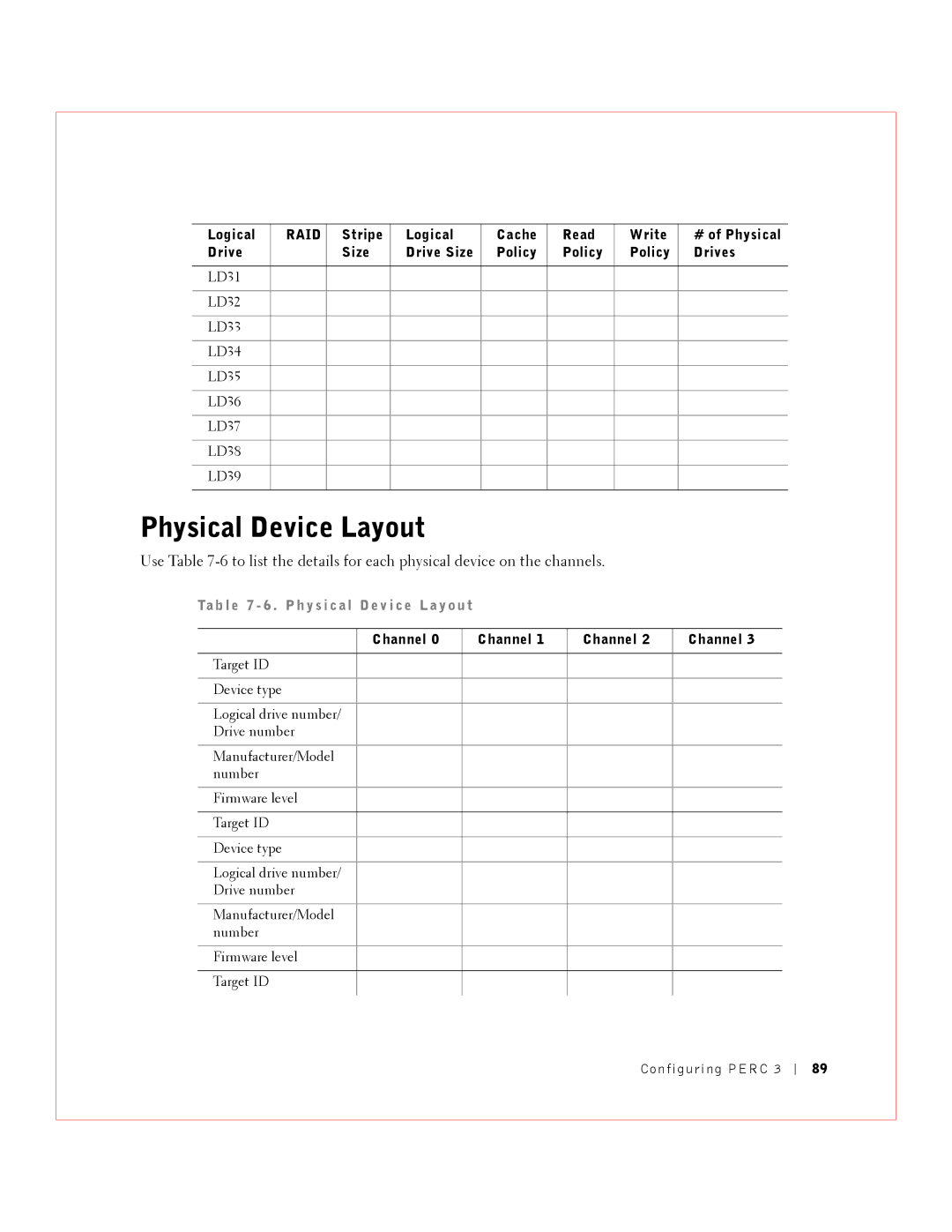 Dell 3 manual Physical Device Layout, Ta b l e 7 6 . P h y s i c al D ev i c e L a y o ut, Channel 