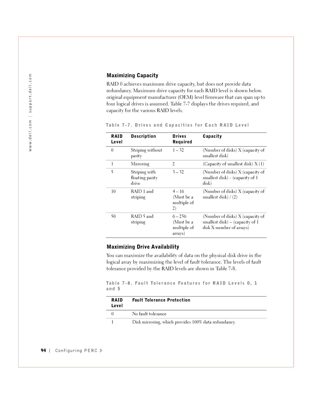 Dell 3 manual Maximizing Capacity, Maximizing Drive Availability, Description Drives Capacity Level Required 