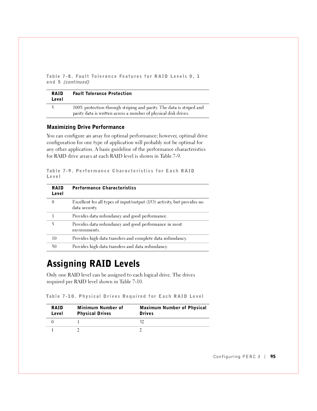 Dell 3 manual Assigning RAID Levels, Maximizing Drive Performance 