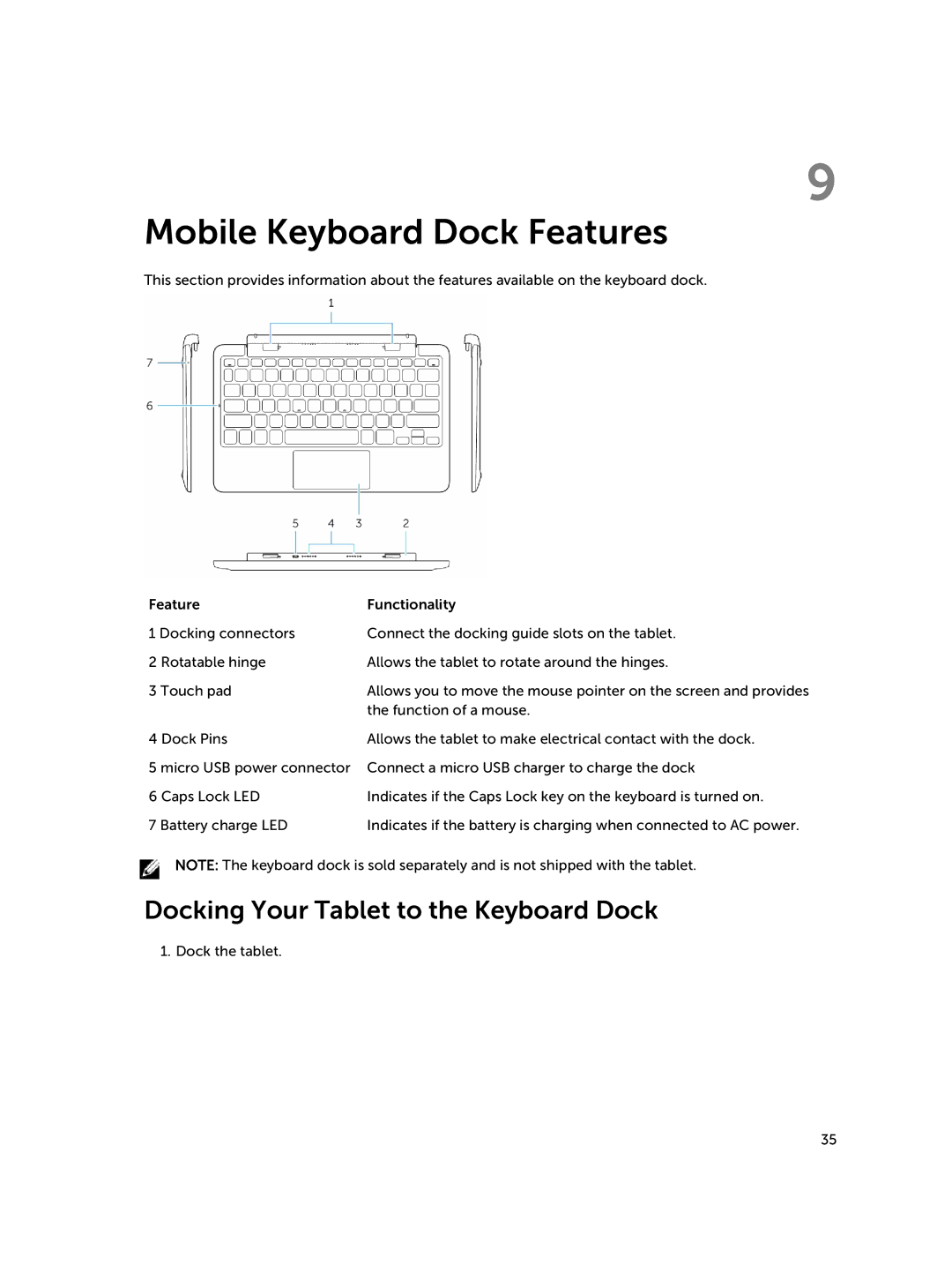 Dell Nov-39, 30-Nov manual Mobile Keyboard Dock Features, Docking Your Tablet to the Keyboard Dock 