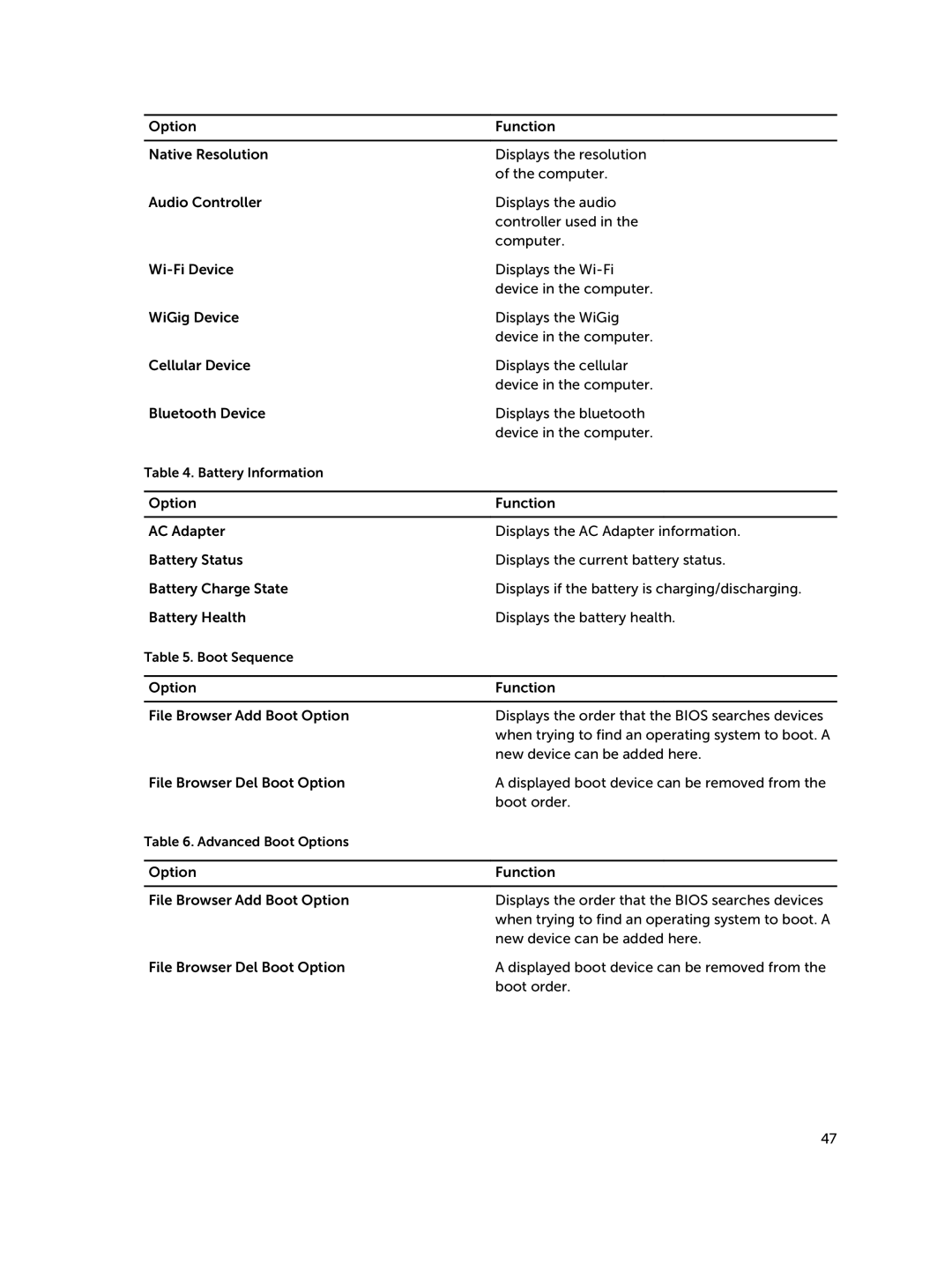 Dell Nov-39, 30-Nov manual Battery Information 