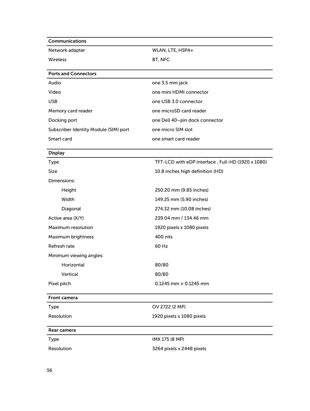 Dell 30-Nov, Nov-39 manual Wlan, Lte, Hspa+ 