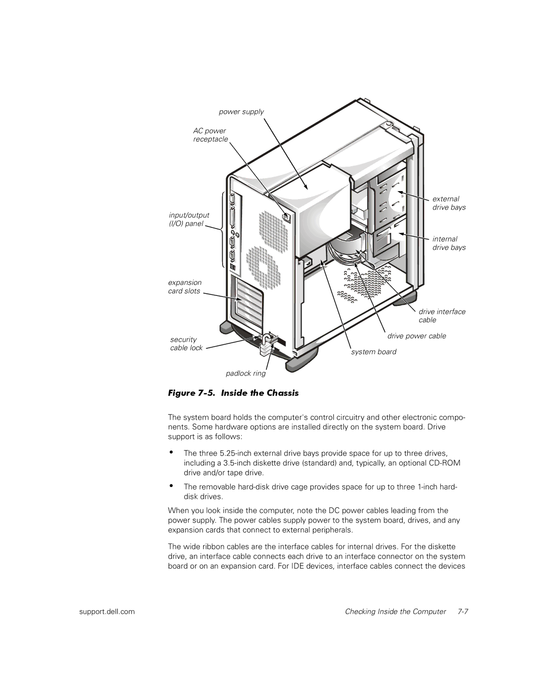 Dell 300 manual Inside the Chassis 