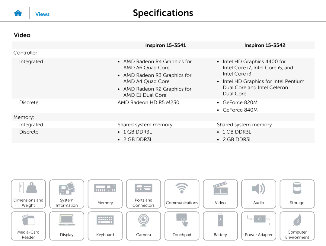 Dell 3000 Series specifications Video 