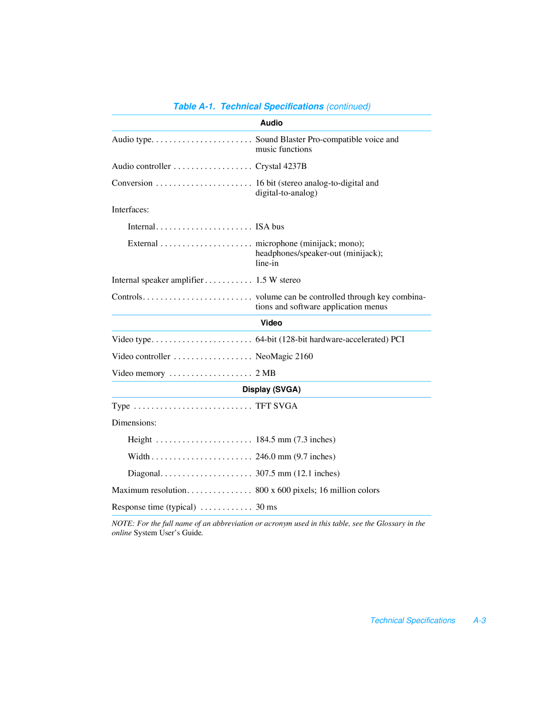 Dell 3000 manual Audio 