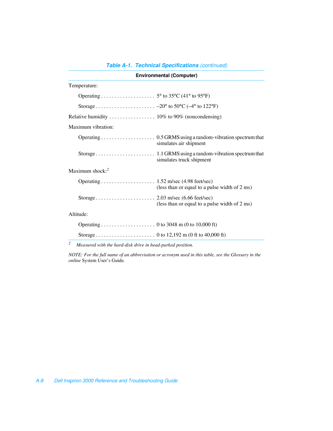 Dell 3000 manual Environmental Computer 