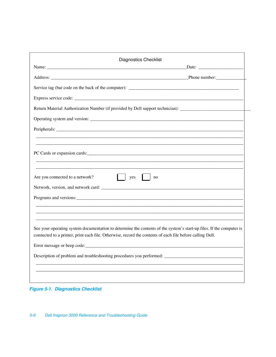 Dell 3000 manual Diagnostics Checklist 