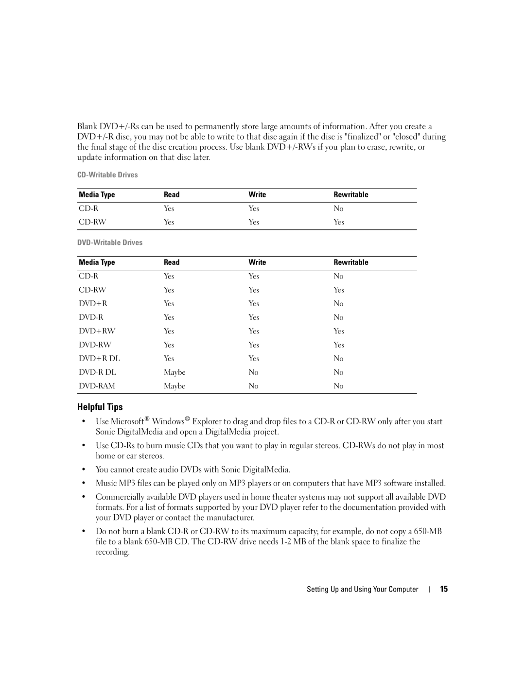 Dell 3000 manual Helpful Tips, Media Type Read Write Rewritable 