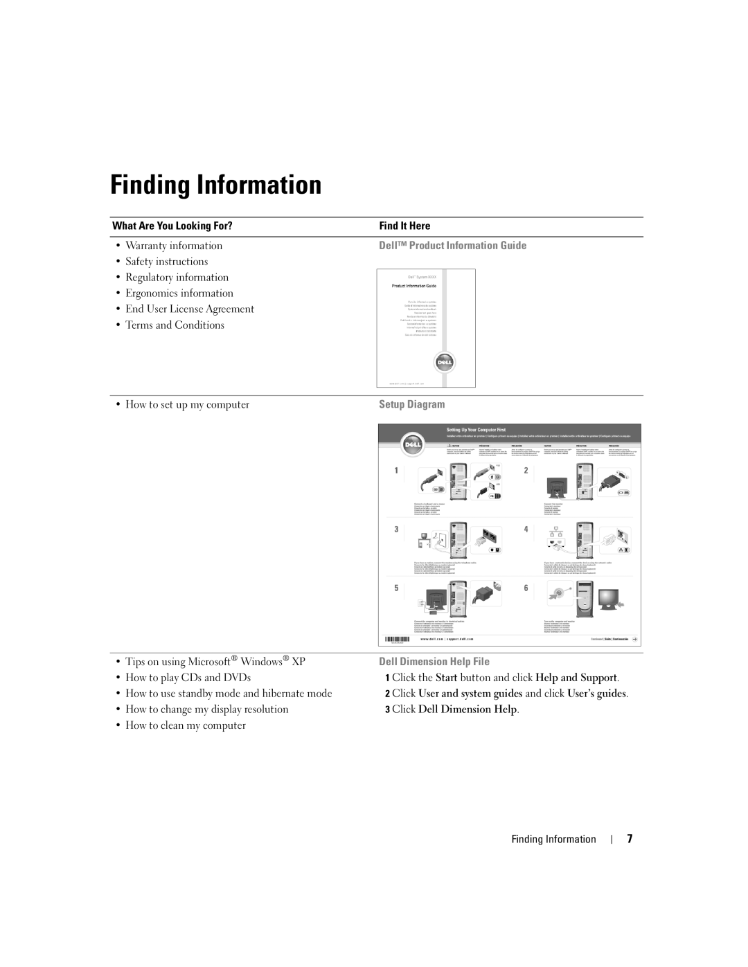 Dell 3000 manual What Are You Looking For? Find It Here Warranty information, Tips on using Microsoft Windows XP 