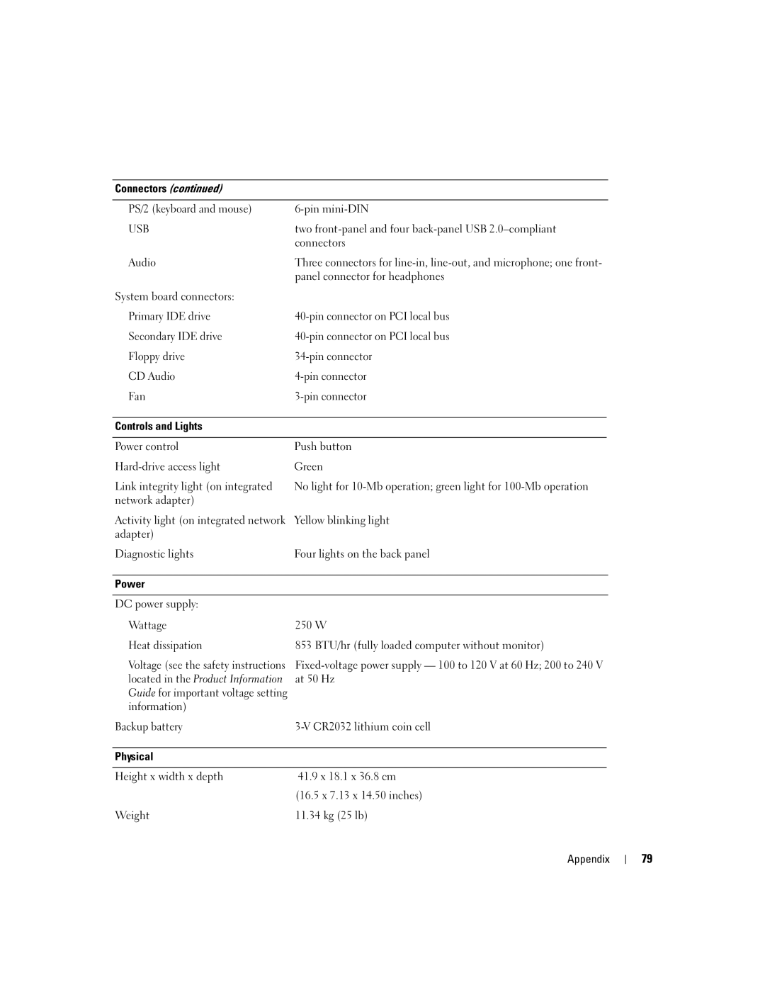 Dell 3000 manual Connectors PS/2 keyboard and mouse, Power, Wattage, Heat dissipation, Information Backup battery, Physical 