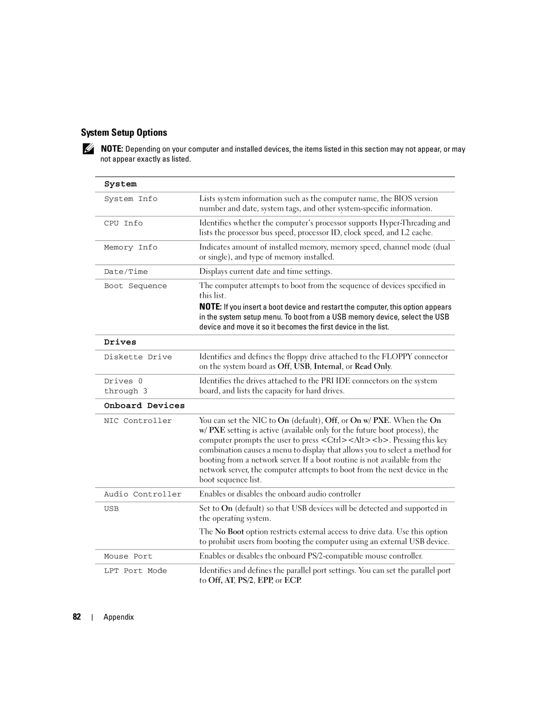 Dell 3000 manual System Setup Options, To Off, AT , PS/2 , EPP , or ECP 