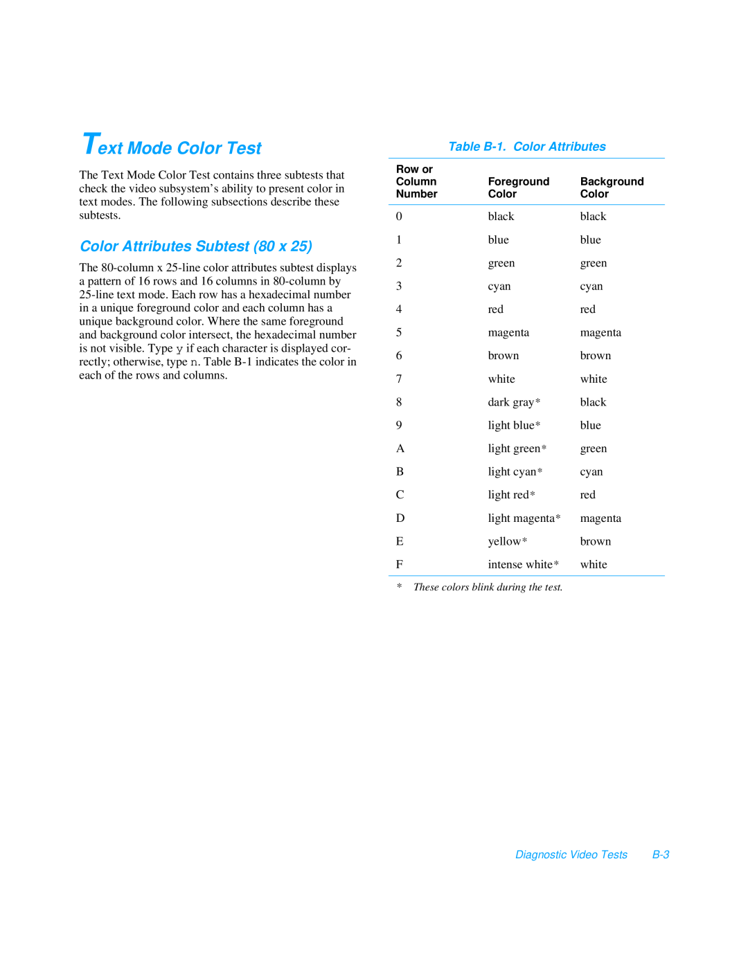 Dell 3000 manual Text Mode Color Test, Color Attributes Subtest 80 x, Table B-1. Color Attributes 