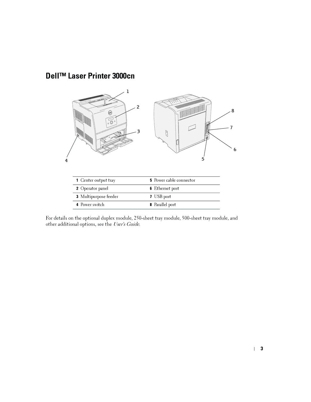 Dell owner manual Dell Laser Printer 3000cn 