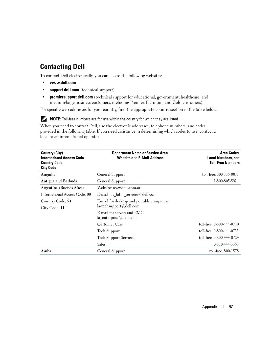 Dell 3000cn owner manual Contacting Dell, Anguilla, Antigua and Barbuda, Argentina Buenos Aires, Aruba 