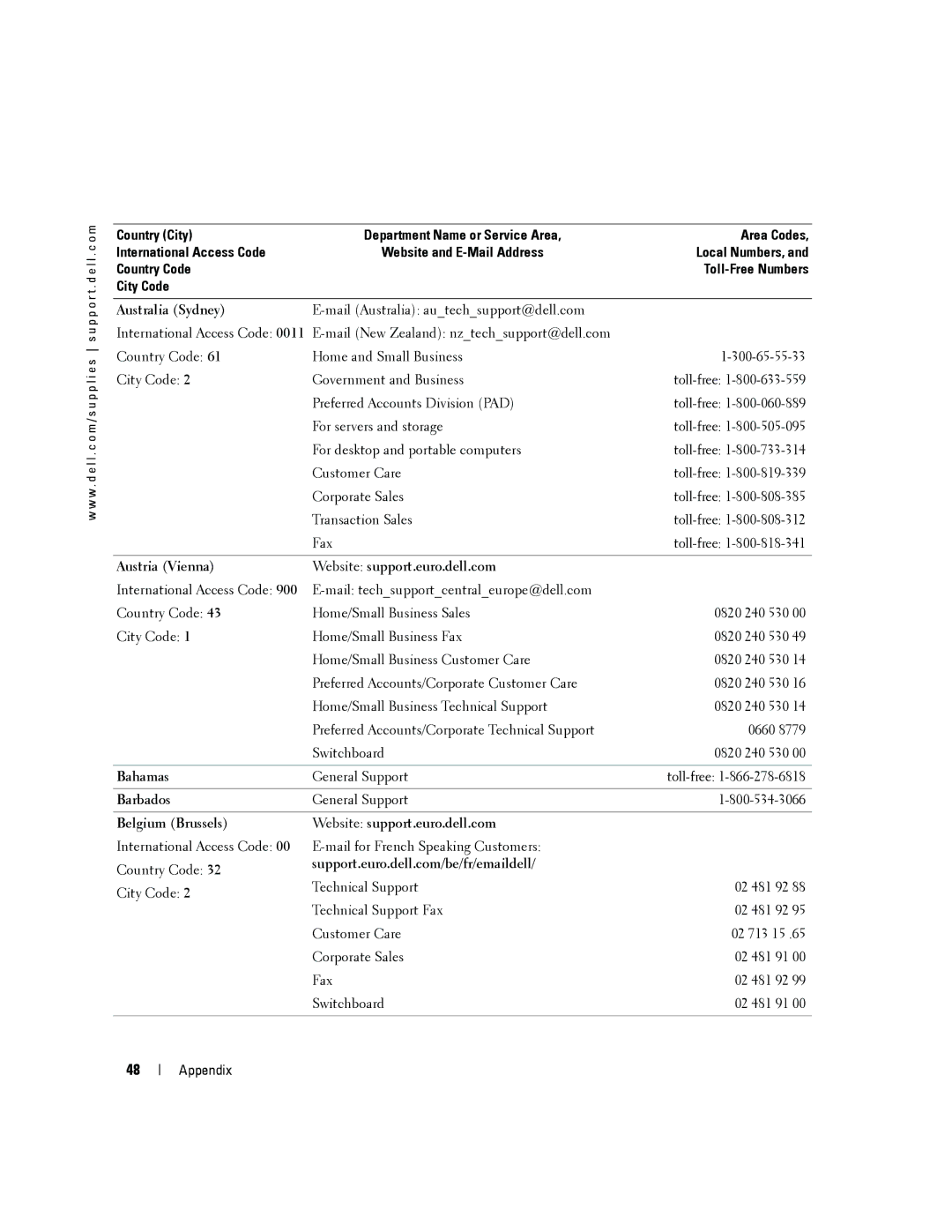 Dell 3000cn Australia Sydney, Austria Vienna Website support.euro.dell.com, Bahamas, Barbados, Belgium Brussels 