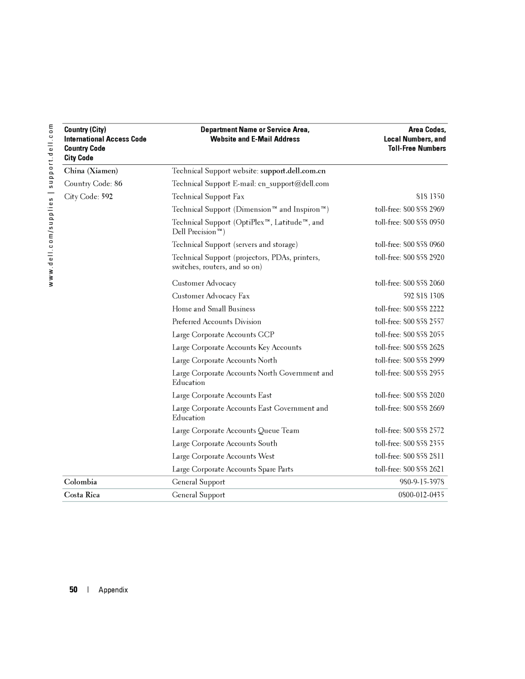 Dell 3000cn owner manual China Xiamen, Colombia, Costa Rica 