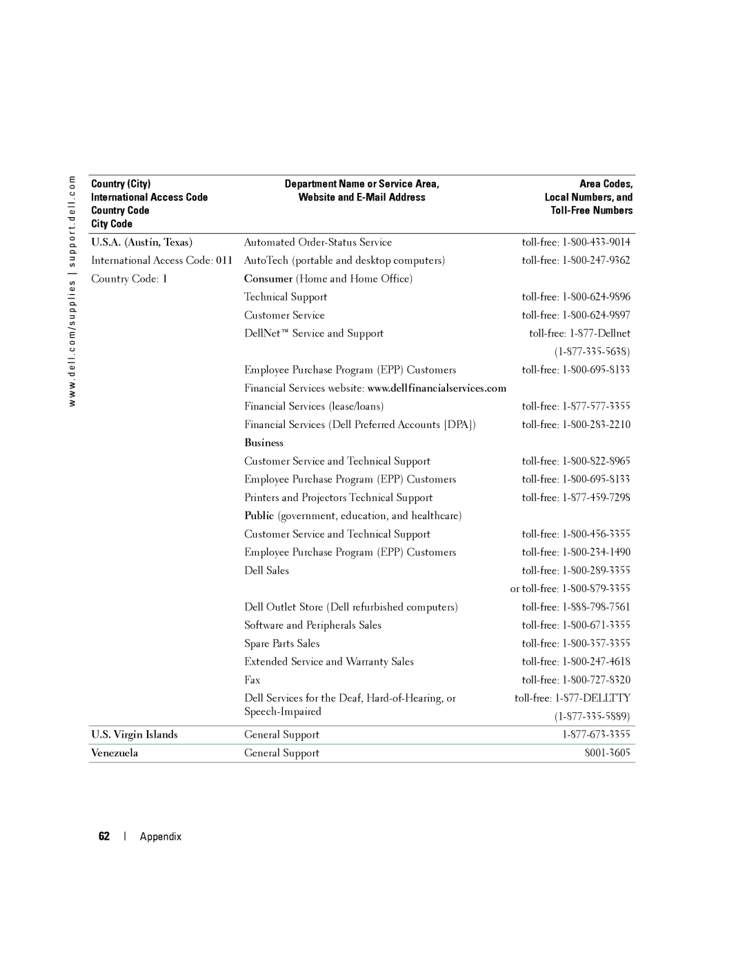 Dell 3000cn owner manual A. Austin, Texas, Business, Virgin Islands, Venezuela 