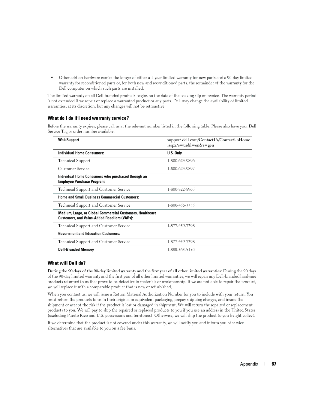 Dell 3000cn owner manual What do I do if I need warranty service?, What will Dell do? 