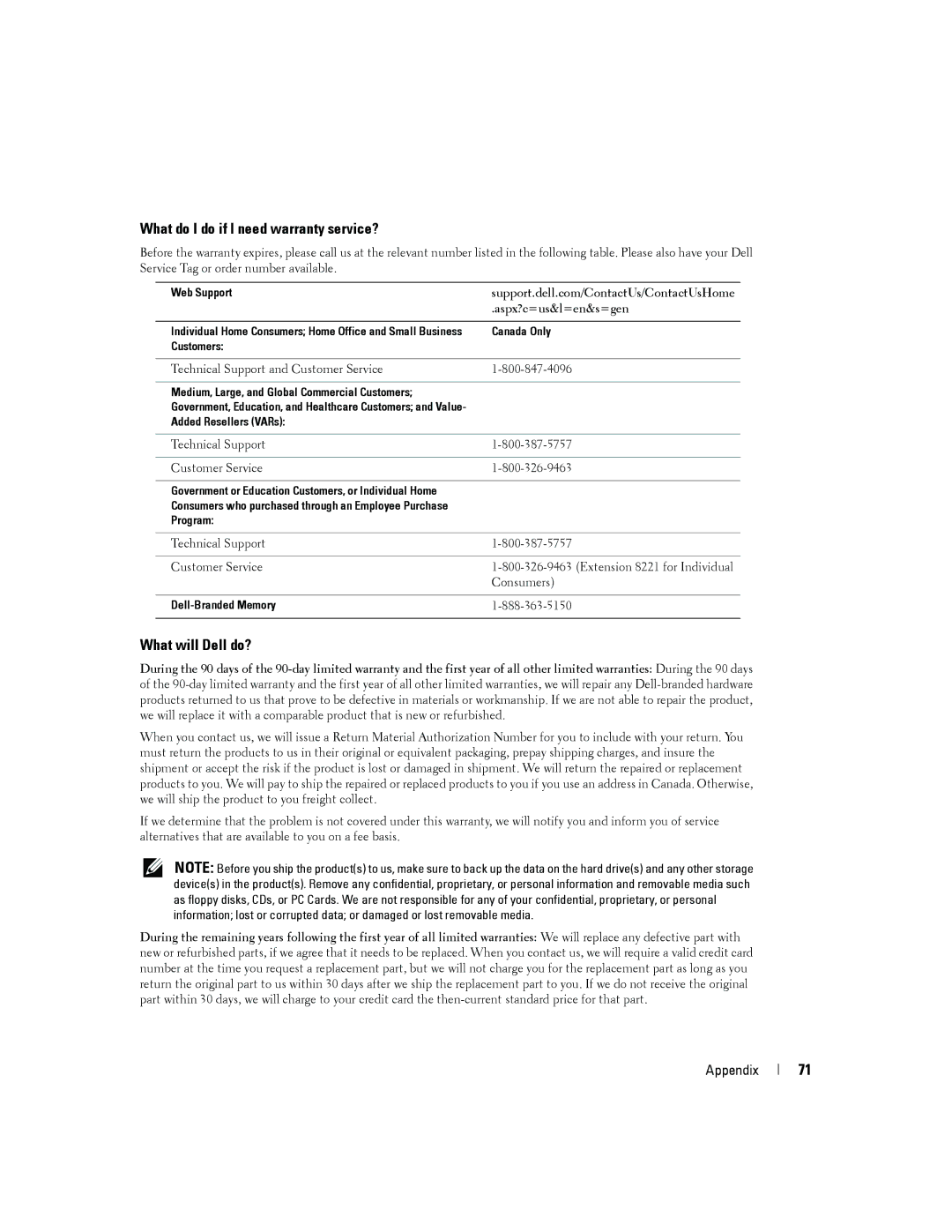 Dell 3000cn owner manual Consumers 