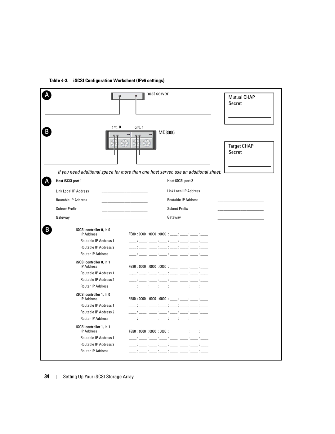 Dell manual MD3000i, Target Chap 