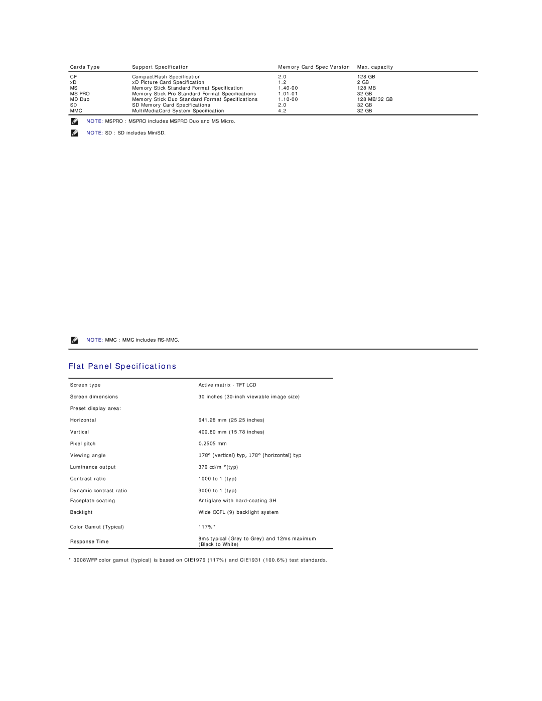 Dell 3008WFP appendix Flat Panel Specifications, Ms Pro 