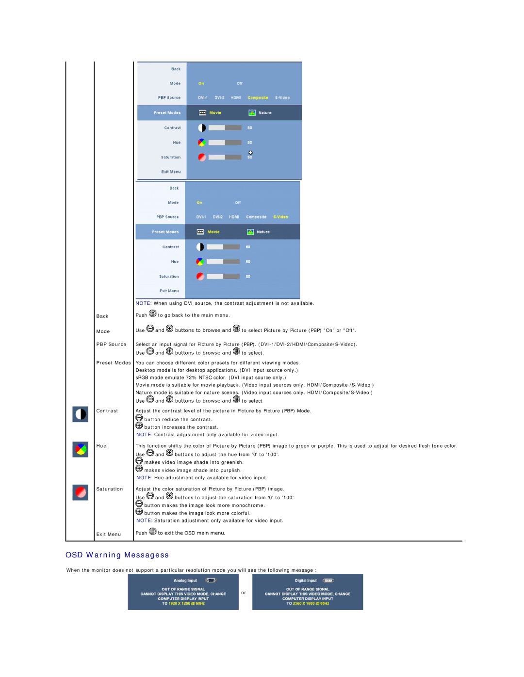 Dell 3008WFP appendix OSD Warning Messagess, Back Mode, PBP Source Preset Modes Contrast Hue Saturation Exit Menu 