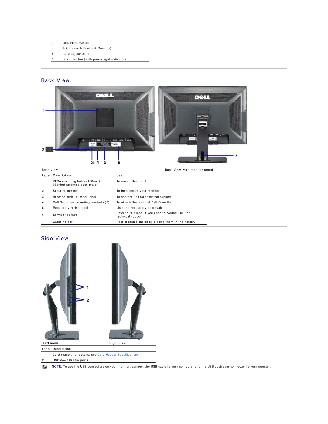 Dell 3008WFP appendix Back View, Side View, Left view Right view Label Description 