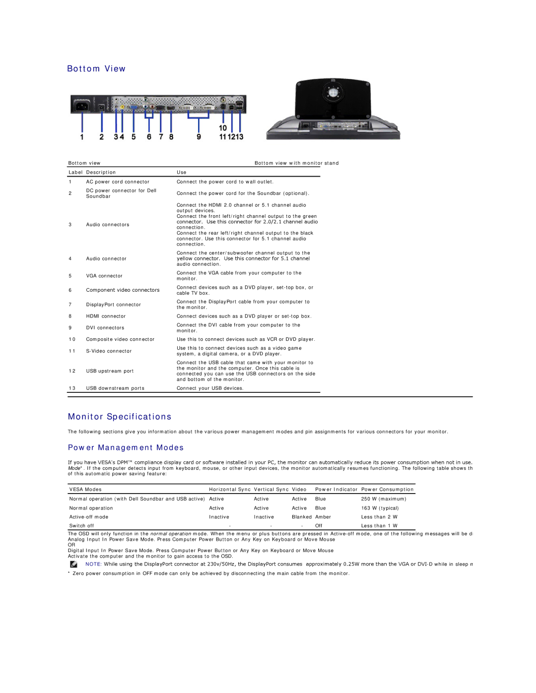 Dell 3008WFP appendix Bottom View, Monitor Specifications, Power Management Modes 