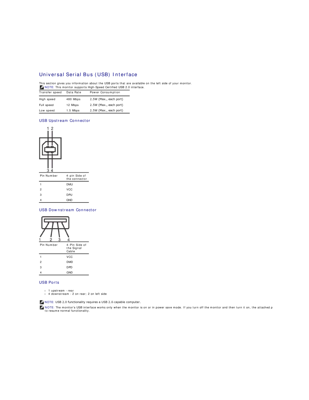 Dell 3008WFP Universal Serial Bus USB Interface, Transfer speed Data Rate Power Consumption, Pin Number Pin Side Connector 