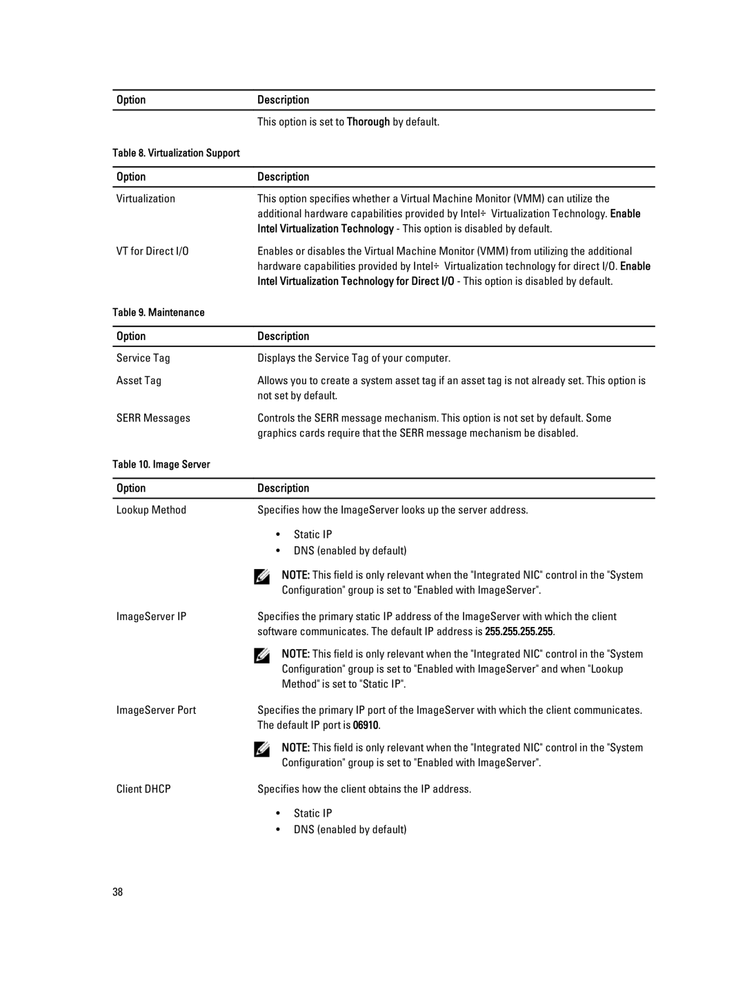 Dell 3010 owner manual This option is set to Thorough by default, VT for Direct I/O, Not set by default, Serr Messages 