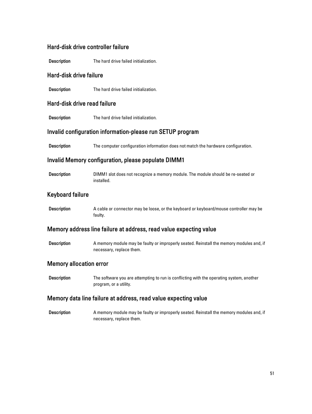 Dell 3010 owner manual Hard-disk drive controller failure, Hard-disk drive failure, Hard-disk drive read failure 