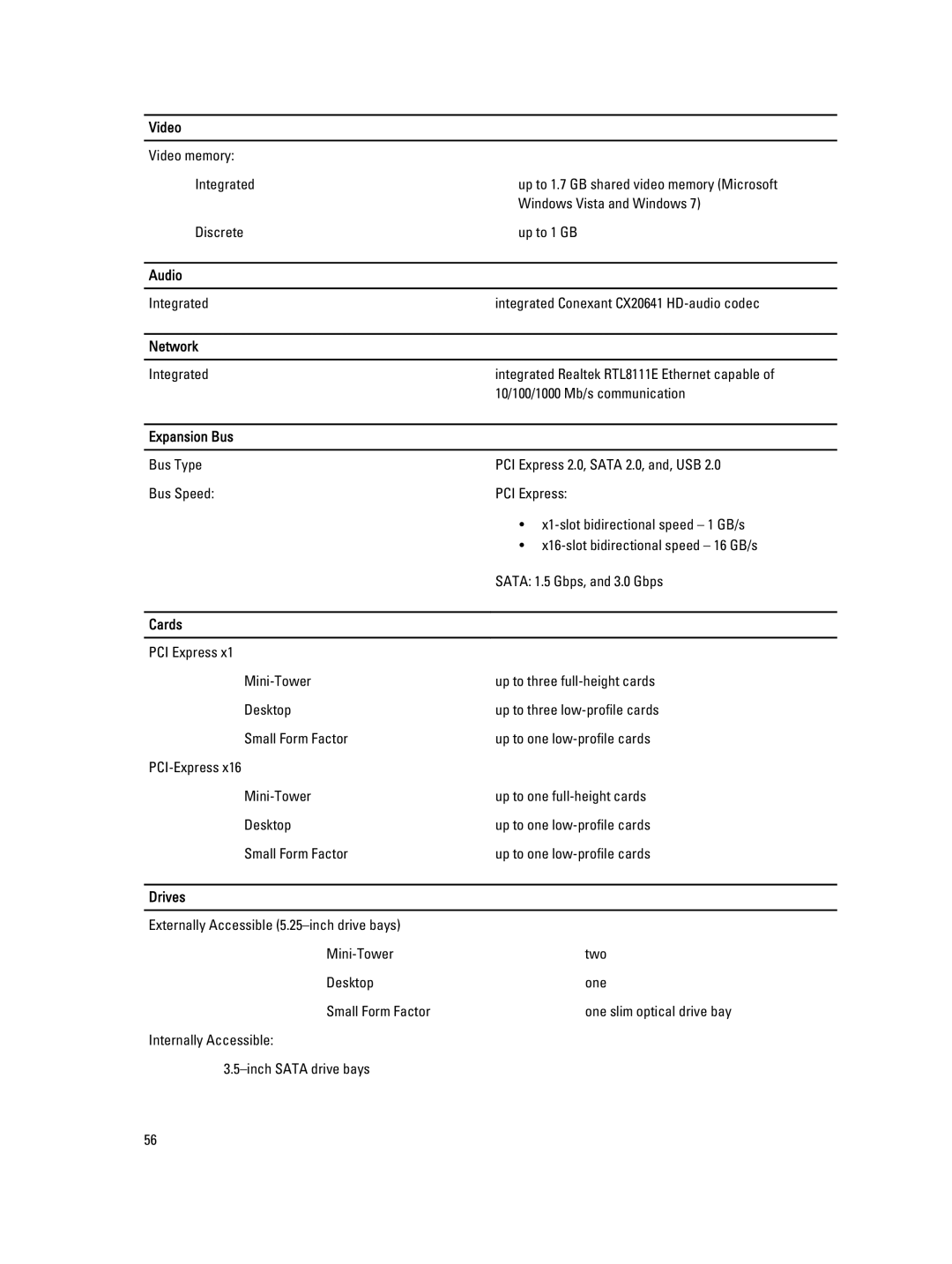 Dell 3010 owner manual Audio, Network, Expansion Bus, Cards, Drives 