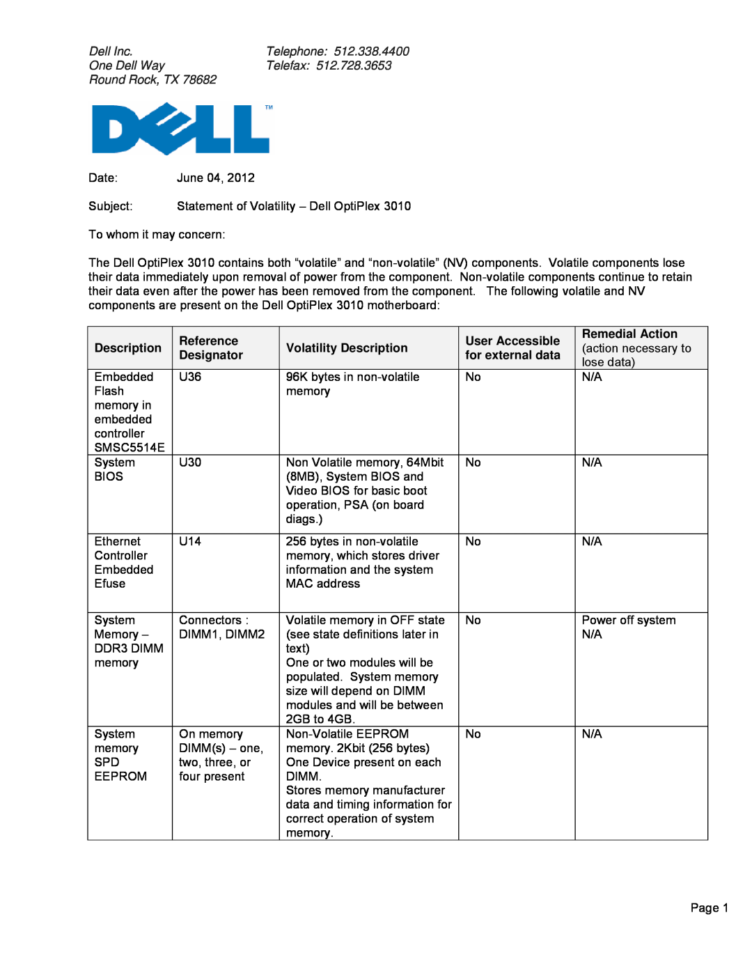 Dell 3010 manual Reference, User Accessible, Remedial Action, Volatility Description, Designator, for external data 