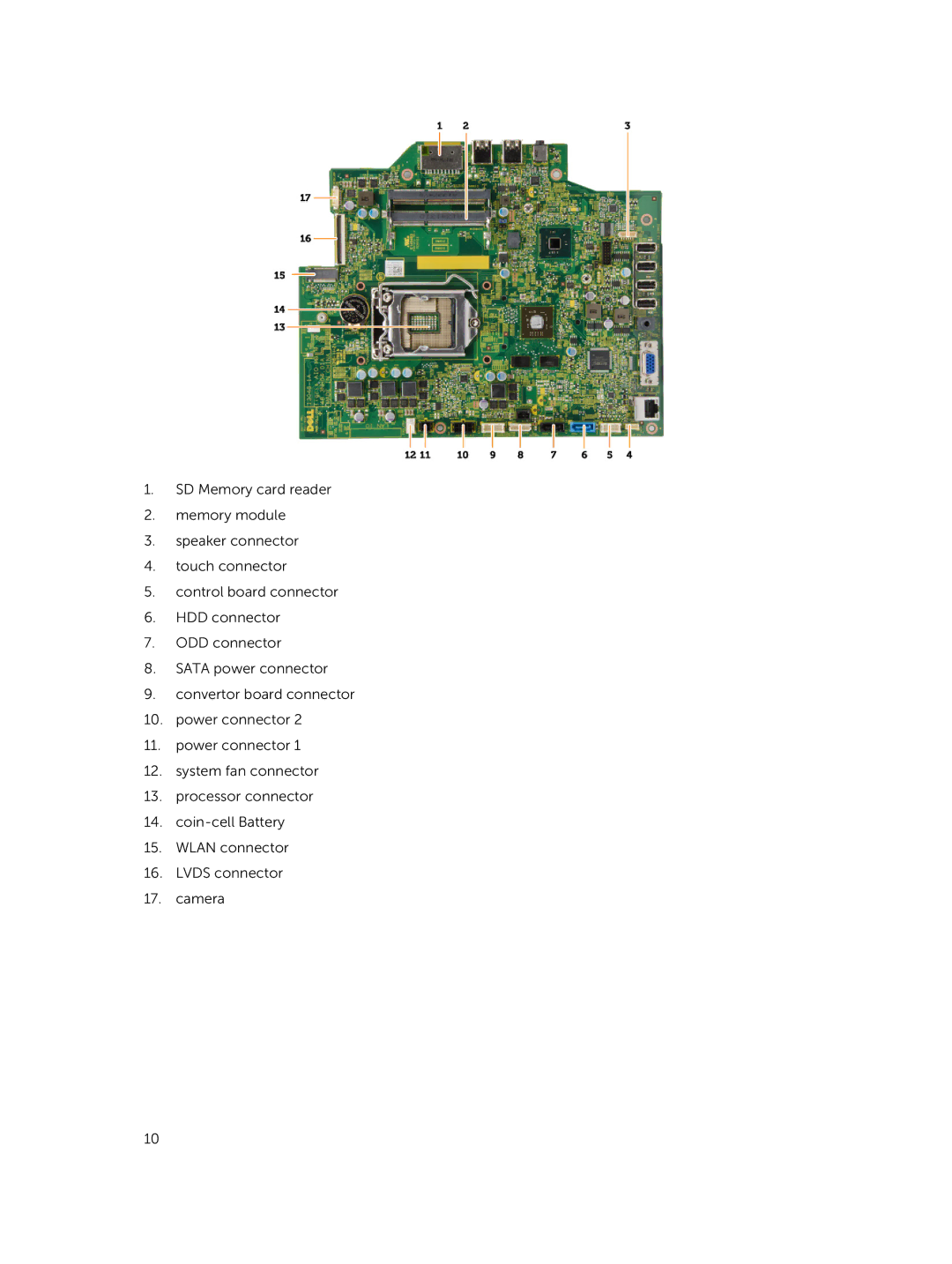 Dell 3030 owner manual 