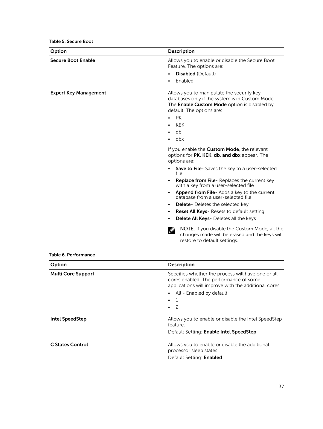 Dell 3030 owner manual Kek 